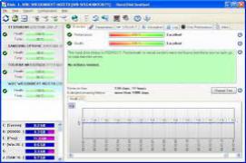 Hard Disk Sentinel Pro 4